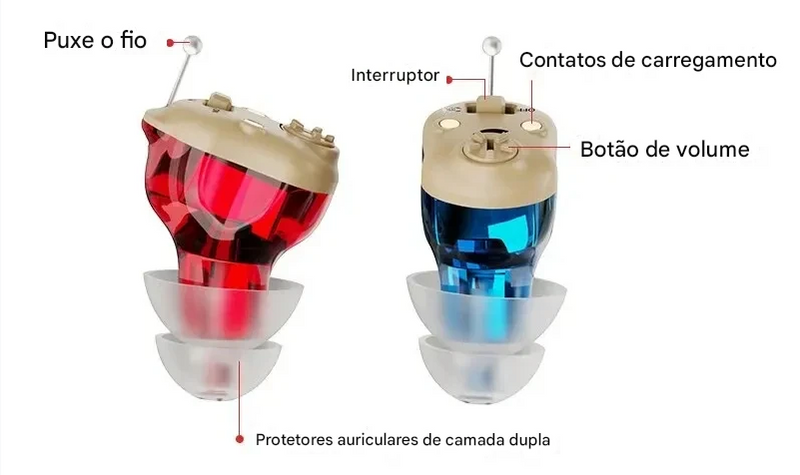Aparelho Auditivo Invisível Recarregável Dual Premium