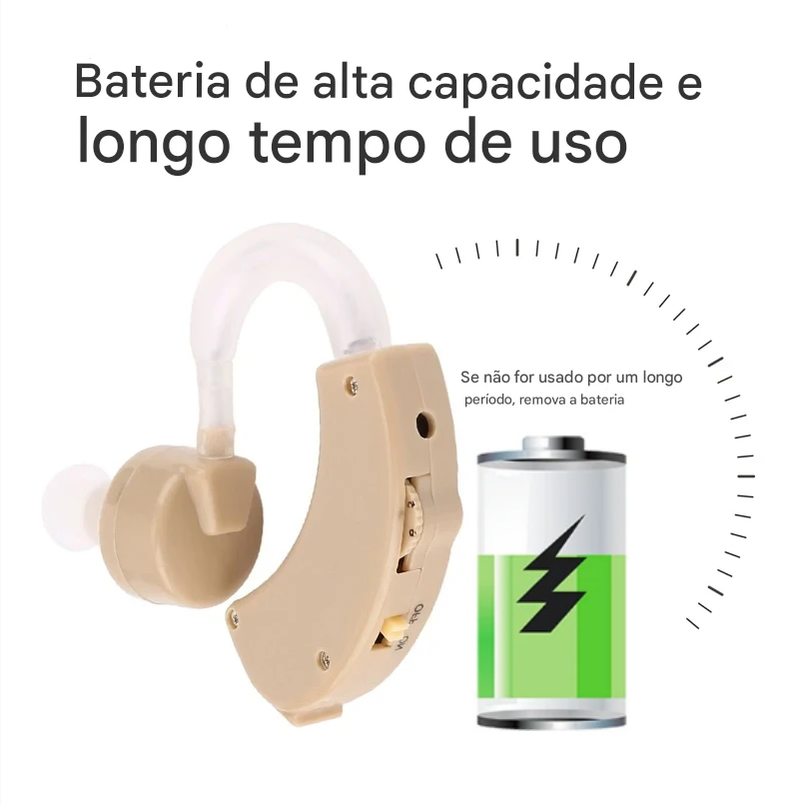 Amplificador Auditivo Externo Encaixe Ajustável