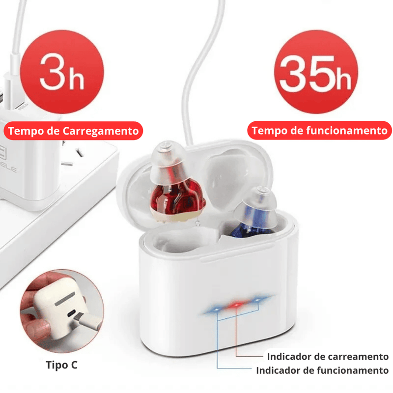 Aparelho Auditivo Invisível Recarregável Dual Premium