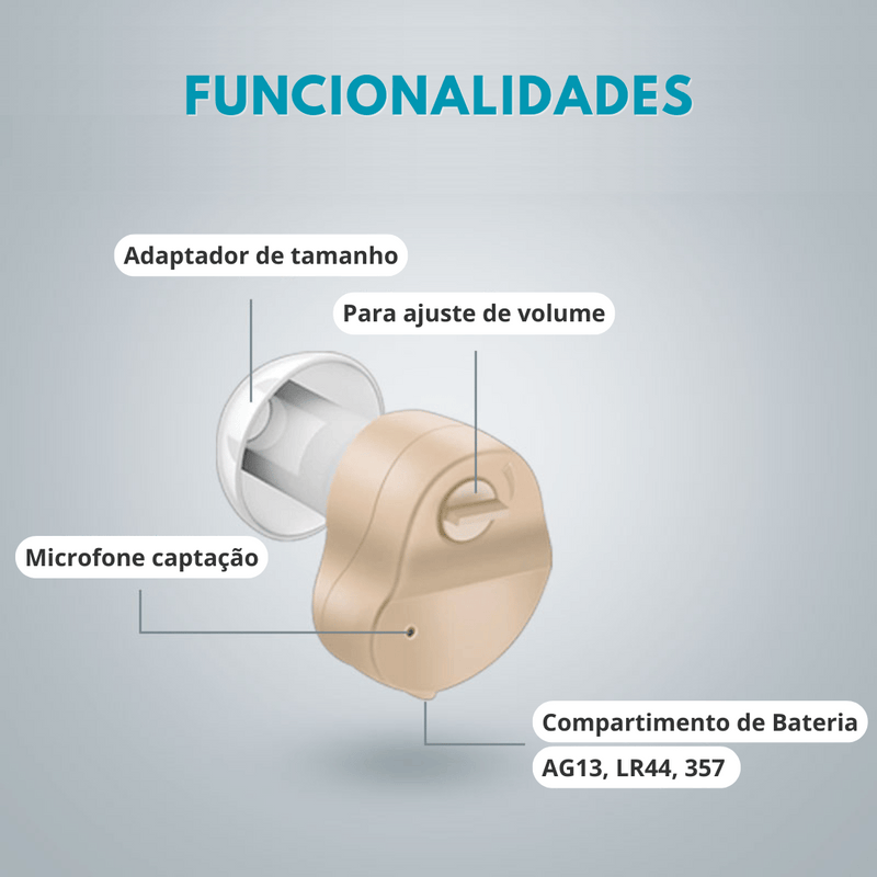 Aparelho Auditivo Invisivel Intra auricular ITE