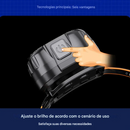 Lanterna de Cabeça LED Recarregável 250 Lúmens IPX4à Prova d’Água