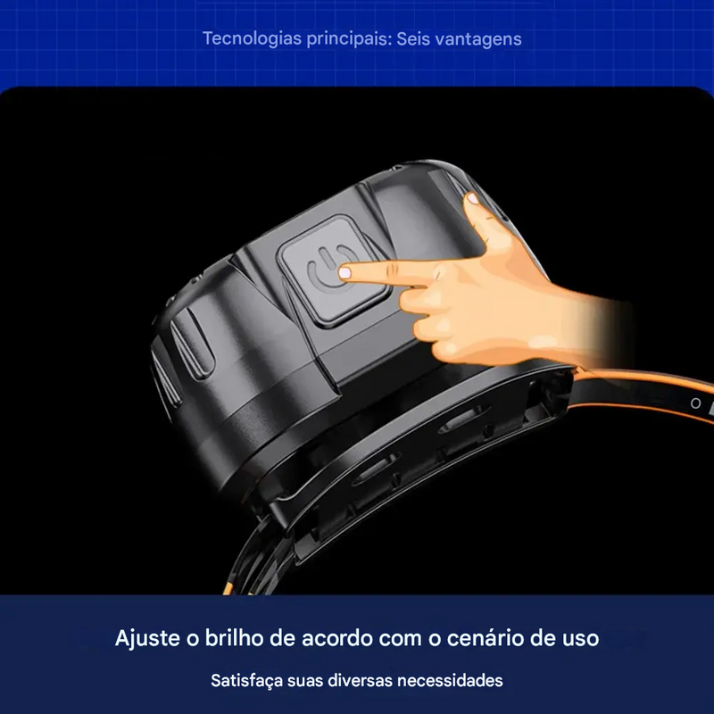 Lanterna de Cabeça LED Recarregável 250 Lúmens IPX4à Prova d’Água