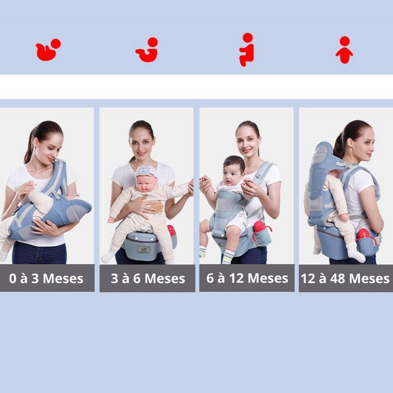 Bolsa Canguru Bebê Multifuncional Com Bolsa