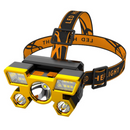 Lanterna de Cabeça Ultra Potente