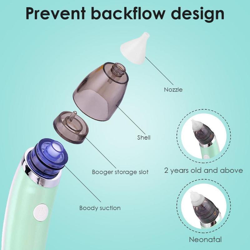 Aspirador Limpeza Nasal para Bebês