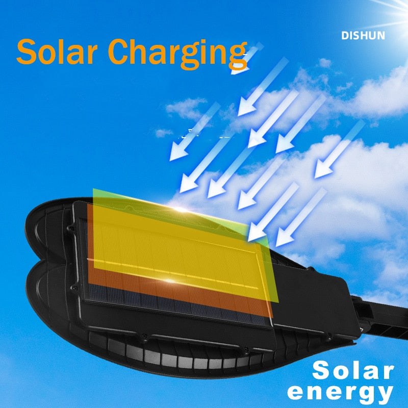Super Refletor Energia Solar 3000W Potente